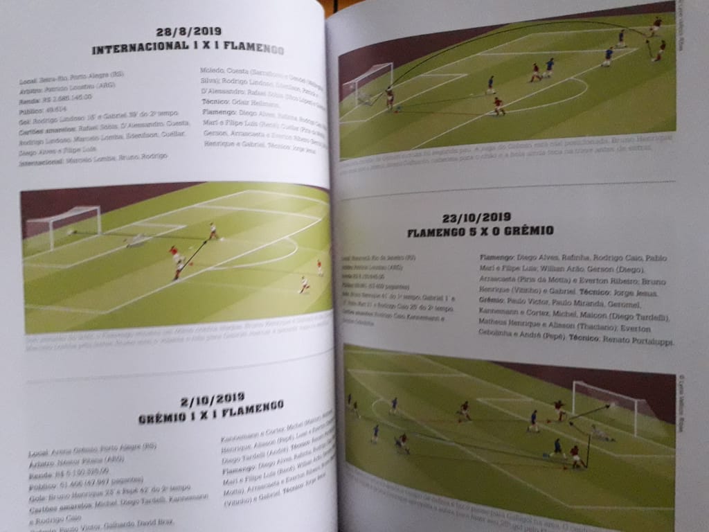 Os infográficos dos gols da campanha épica fazem parte do livro "A virada: milagre em Lima"